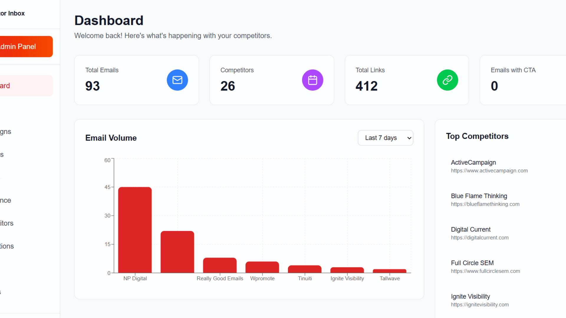 Audit report screenshot