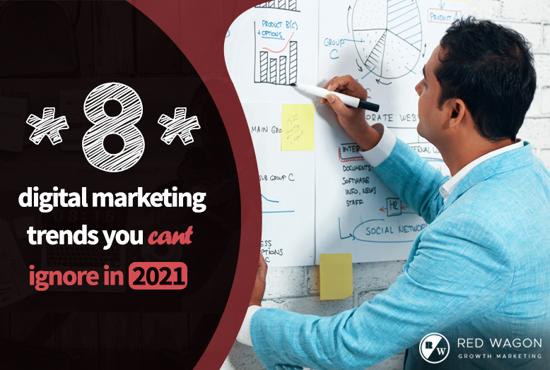 8 Digital Marketing Trends You Can’t Ignore in 2021