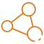 connection